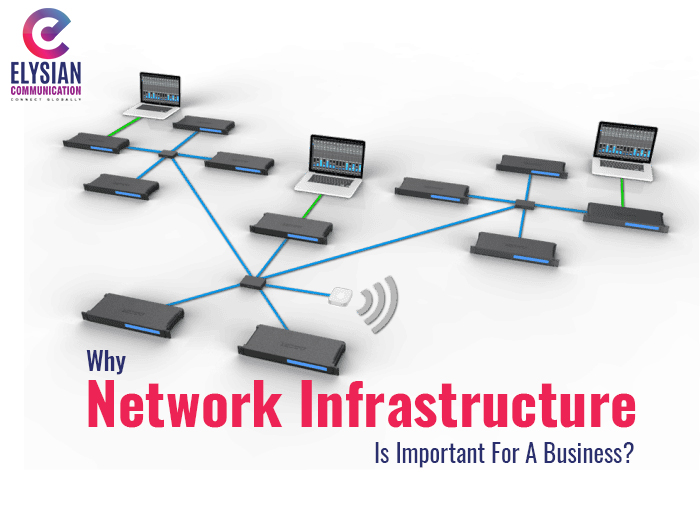 Importance Of Network Infrastructure