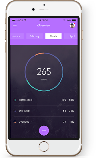 Home-Four-Powerful-Mobile-Image Storage And Data Security | Elysian Communication
